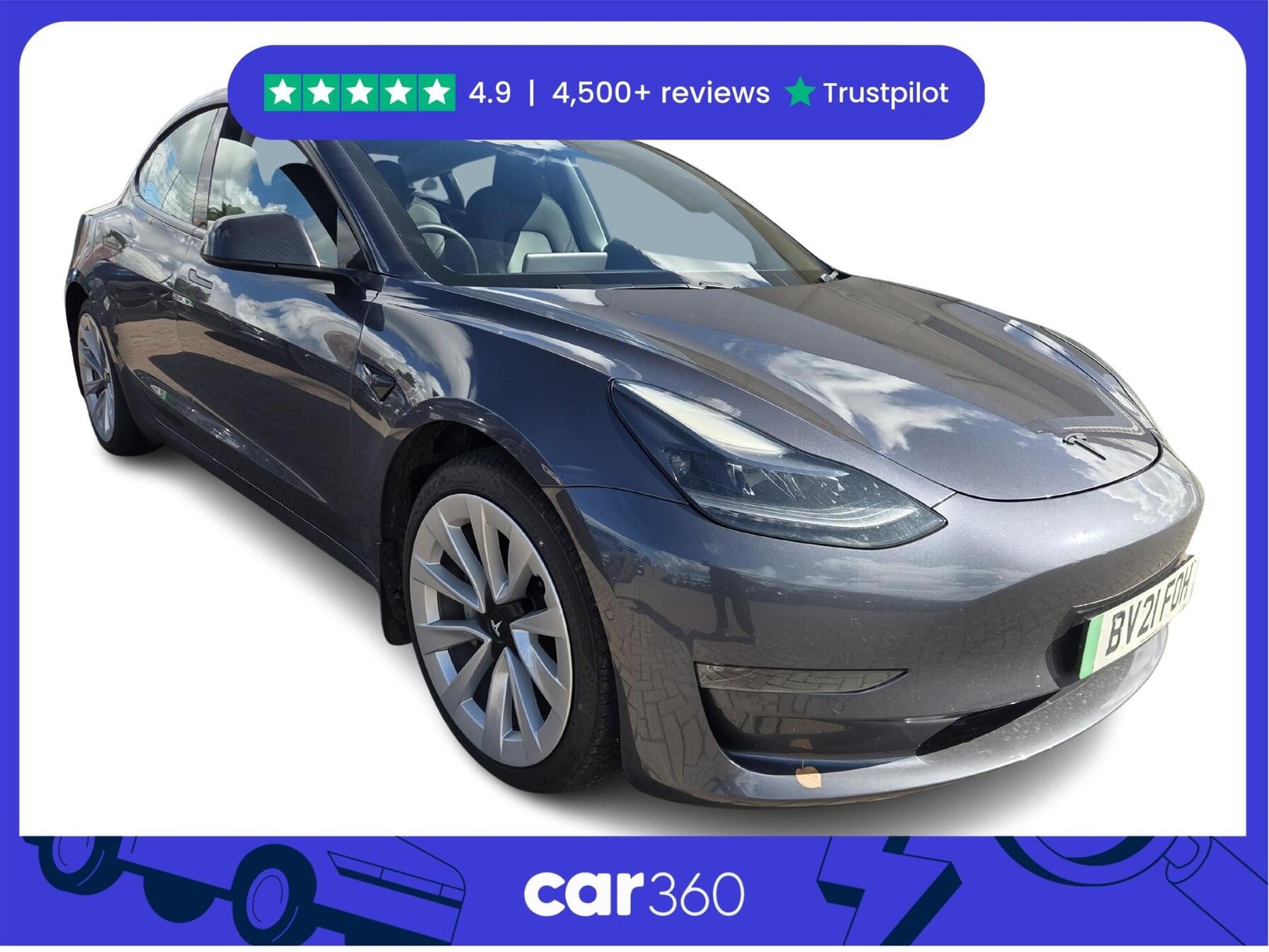 2021 Tesla Model 3